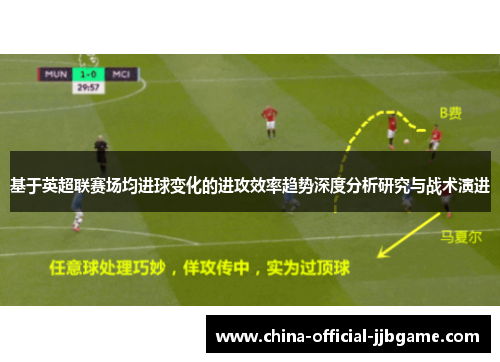 基于英超联赛场均进球变化的进攻效率趋势深度分析研究与战术演进 基于英超联赛场均进球变化的进攻效率趋势深度分析研究与战术演进
