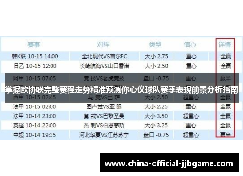 掌握欧协联完整赛程走势精准预测你心仪球队赛季表现前景分析指南 掌握欧协联完整赛程走势精准预测你心仪球队赛季表现前景分析指南
