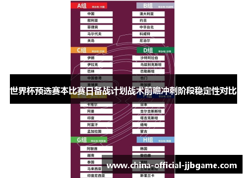 世界杯预选赛本比赛日备战计划战术前瞻冲刺阶段稳定性对比 世界杯预选赛本比赛日备战计划战术前瞻冲刺阶段稳定性对比