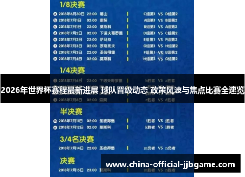 2026年世界杯赛程最新进展 球队晋级动态 政策风波与焦点比赛全速览 2026年世界杯赛程最新进展 球队晋级动态 政策风波与焦点比赛全速览