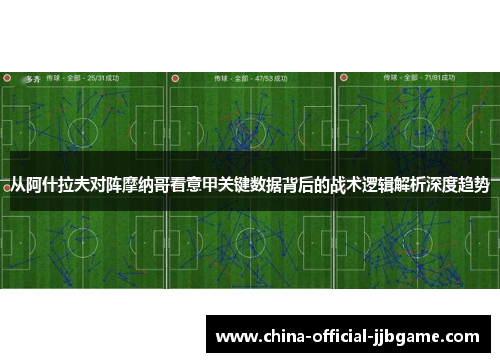 从阿什拉夫对阵摩纳哥看意甲关键数据背后的战术逻辑解析深度趋势 从阿什拉夫对阵摩纳哥看意甲关键数据背后的战术逻辑解析深度趋势