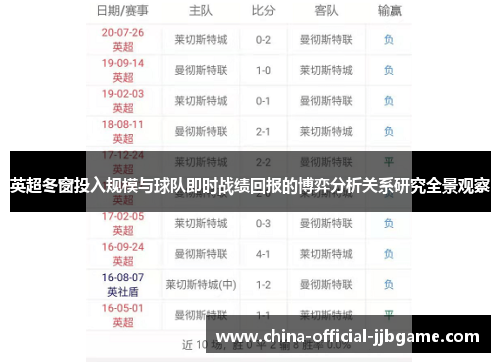 英超冬窗投入规模与球队即时战绩回报的博弈分析关系研究全景观察 英超冬窗投入规模与球队即时战绩回报的博弈分析关系研究全景观察